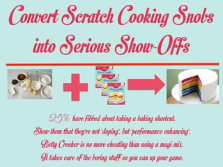 25% have fibbed about taking a baking shortcut.
Show them that they’re not ‘doping’, but ‘performance enhancing’.
Betty Crocker is no more cheating than using a magi-mix.
It takes care of the boring stuff so you can up your game.
Convert Scratch Cooking Snobs
into Serious Show-Offs
 