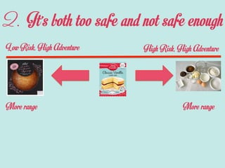 2. It’s both too safe and not safe enough
Low Risk, High Adventure High Risk, High Adventure
More range More range
 