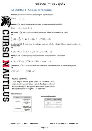 CURSO NAUTILUS – QOAA
PROF. MARCO AURELIO COSTA WWW.MARCOAURELIO.MAT.BR
Página 6
APENDICE 1 - Conjuntos númericos
Naturais (N): São os números de contagem, a partir do zero.
N = 0, 1, 2, 3, …
P Q
Inteiros ( Z): São os números de contagem e os seu simétricos (negativos)
Z = …, @ 2, @ 1, 0, 1, 2, …
P Q
Racionais ( Q): São todos os números que podem ser escritos na forma de fração.
Ex:
3
4
ffff
2 Q; @
5
2
fff
2 Q; 4 2 Q; 36p
wwwwwwwwwwwwwwwwwwwwwwwwwwwwwwwww
2 Q; 1,33333 …A2 Q
Irracionais (I): É o conjunto formado por decimais infinitos não periódicos, raízes inexatas, π ,
entre outros.
Ex:
π 2I; 3p
wwwwwwwwwwwwwwwww
2I; @5
3p
wwwwwwwwwwwwwwwwwwwwwwwwwwwwwwwwwwwwwwwwwwwwwww
2I; 30p
wwwwwwwwwwwwwwwwwwwwwwwwwwwwwwwww
2I; 1,3453136 …A2I
Reais (R): É a união dos conjunto dos naturais, inteiros racionais e irracionais.
Ex:
π 2R; 36p
wwwwwwwwwwwwwwwwwwwwwwwwwwwwwwwww
2I; @ 10
3p
wwwwwwwwwwwwwwwwwwwwwwwwwwwwwwwwwwwwwwwwwwwwwwwwwwwwwwwwwwwwwww
2I; 30p
wwwwwwwwwwwwwwwwwwwwwwwwwwwwwwwww
2I; 2,333 …A2I;
Complexos ( C): É o conjunto onde temos as raízes com índices pares de números negativos.
Ex:
@ 9p
wwwwwwwwwwwwwwwwwwwwwwwwwwwwwwwwwwwwwwwwwwwwwww
2C; @ 16
4p
wwwwwwwwwwwwwwwwwwwwwwwwwwwwwwwwwwwwwwwwwwwwwwwwwwwwwwwwwwwwwww
2C
 