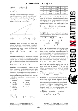 CURSO NAUTILUS – QOAA
PROF. MARCO AURELIO COSTA WWW.MARCOAURELIO.MAT.BR
Página 29
c) 215 d) ( )3630 +
e) ( )1230 +
56) (UFU) Um observador em uma planície vê o
topo de uma montanha segundo um ângulo de 15º.
Após caminhar uma distância d em direção à
montanha, ele passa a vê-lo segundo um ângulo de
30º. Qual é a altura H da montanha?
d
H
15º 30º
a) d2
3
b)d c) d2 d) 2
d
e) d2
2
57) (QOA) Deseja- se construir uma rampa reta
para se acessar uma plataforma que tem quatro
metros de altura. Qual deverá ser o comprimento,
em metros, dessa rampa, a fim de que forme com
o solo um ângulo de 30º?
a) 4√ 6 b) 8 c) 4√3 d) 4√2 e)
4,5
58) (QOA) Qual deve ser o raio mínimo, expresso
em metros por um número inteiro, de uma pista
circular, para que nela se possa percorrer 200 metros
sem ser necessário caminhar mais do que uma volta
?
a) 30 b) 32 c) 34 d) 36 e) 38
59) (QOA) Para se determinar a distância de um
ponto P, situado na margem esquerda de um rio, até
um ponto A, situado na margem direita desse
mesmo rio, uma pessoa caminhou em linha reta 10
metros do ponto A até um ponto E, nessa mesma
margem. Depois mediu os ângulos PÂE = 35° e AÊP
= 85°. Logo, a distância a ser determinada é o
resultado de:
a) b)
c) d)
e)
60) (QOA)
Âng. Seno Cosseno Tangente
10° 0,1736 0,9848 0,1763
20° 0,3420 0,9397 0,3640
30° 0,5000 0,8660 0,5774
40° 0,6428 0,7660 0,8339
Um candidato ao Corpo de Fuzileiros Navais tentou
atirar em um alvo que está 100 metros à sua frente,
mas acertou em um ponto localizado 52 metros à
esquerda desse alvo. Sendo x o ângulo de desvio
para a esquerda do alvo, com base na tabela acima,
pode-se afirmar que
a) x < 10° b) 10° < x < 20° c) 20° < x < 30°
c) 30° < x < 40° e) x > 40°
61) (QOA) Qual é a área do triangulo acutângulo,
de menor perímetro, cujos lados são expressos por
números inteiros consecutivos?
a) b) c)
d) e)
62) (QOA) No momento em que a incidência dos
raios solares ocorre segundo um ângulo de 30°, a
partir da linha do horizonte, a sombra projetada no
solo (horizontal) por um poste tem comprimento x.
No momento em que a incidência ocorre segundo
um ângulo de 60°, o comprimento da sombra é y.
Qual é a altura do poste, sabendo-se que x - y= 2?
Use, se necessário, raiz quadrada de 3 igual a 1,7.
a) 1,7 b) 2 c) 3,4 d) 4 e) 5,1
63) (QOA) Num triangulo isósceles ABC, cujo os
lados iguais AB e AC medem cm cada um,
sabe-se que a altura relativa ao vértice A vale 3/2
do lado BC . Qual será a área desse triangulo em
cm2?
a) 198cm2 b) 168cm2 c) 148cm2
d) 128cm2 e) 108cm2
64) (QOA) Na instalação de 3 lâmpadas em uma
praça, uma equipe tecnica necessitou calcular
corretamente a distancia entre elas, e para isso
esboçou um triângulo colocando as lampadas nos
vertices A, B e C desse triângulo. Sabe-se que o
ângulo A mede 135° e o ângulo B mede 30°. Se a
lampada A esta a 50 metros da lampada C, a
distância correta entre as lampadas B e C será:
a) m b) m c) m
d) m e) m
10sen85º
sen60°
fffffffffffffffffffffffffffffffffffff 10sen85º
sen35°
fffffffffffffffffffffffffffffffffffff
10sen35º
sen60°
fffffffffffffffffffffffffffffffffffff 10sen60º
sen85°
fffffffffffffffffffffffffffffffffffff
10sen35º
sen85°
fffffffffffffffffffffffffffffffffffff
15 7p
wwwwwwwwwwwwwwwww
4
ffffffffffffffffffff 15 5p
wwwwwwwwwwwwwwwww
4
ffffffffffffffffffff 15 3p
wwwwwwwwwwwwwwwww
4
ffffffffffffffffffff
13 7p
wwwwwwwwwwwwwwwww
4
ffffffffffffffffffff 13 5p
wwwwwwwwwwwwwwwww
4
ffffffffffffffffffff
6 10p
wwwwwwwwwwwwwwwwwwwwwwwwwwww
 