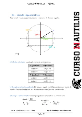 CURSO NAUTILUS – QOAA
PROF. MARCO AURELIO COSTA WWW.MARCOAURELIO.MAT.BR
Página 55
8.3 – Círculo trigonométrico
Através dele podemos determinar o seno e o cosseno de diversos angulos.
a) Relações principais: Localização e sinal do seno e cosseno.
1º Quadrante 2º Quadrante
+=)(xsen +=)(xsen
+=)cos(x −=)cos(x
3º Quadrante 4º Quadrante
−=)(xsen −=)(xsen
−=)cos(x +=)cos(x
b) Redução ao primeiro quadrante: Dividindo o ângulo por 360 descobrimos seu “ponto de
parada”. Para isso basta seguir as 4 relações de equivalencia acima apresentadas.
c) Redução a primeira volta: Todo ângulo pode ser representado na primeira volta.
 