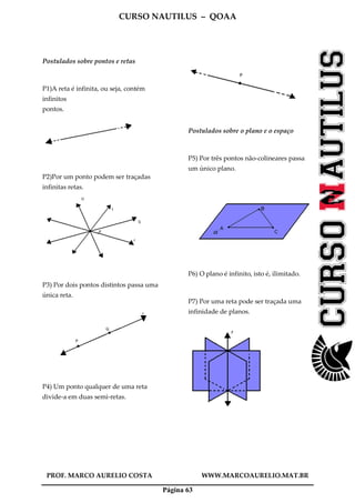 CURSO NAUTILUS – QOAA
PROF. MARCO AURELIO COSTA WWW.MARCOAURELIO.MAT.BR
Página 63
Postulados sobre pontos e retas
P1)A reta é infinita, ou seja, contém
infinitos
pontos.
P2)Por um ponto podem ser traçadas
infinitas retas.
P3) Por dois pontos distintos passa uma
única reta.
P4) Um ponto qualquer de uma reta
divide-a em duas semi-retas.
Postulados sobre o plano e o espaço
P5) Por três pontos não-colineares passa
um único plano.
P6) O plano é infinito, isto é, ilimitado.
P7) Por uma reta pode ser traçada uma
infinidade de planos.
 