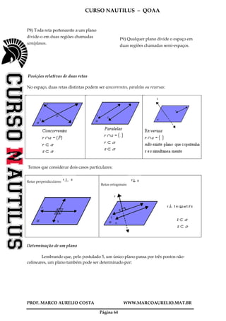 CURSO NAUTILUS – QOAA
PROF. MARCO AURELIO COSTA WWW.MARCOAURELIO.MAT.BR
Página 64
P8) Toda reta pertencente a um plano
divide-o em duas regiões chamadas
semiplanos.
P9) Qualquer plano divide o espaço em
duas regiões chamadas semi-espaços.
Posições relativas de duas retas
No espaço, duas retas distintas podem ser concorrentes, paralelas ou reversas:
Temos que considerar dois casos particulares:
Retas perpendiculares:
Retas ortogonais:
Determinação de um plano
Lembrando que, pelo postulado 5, um único plano passa por três pontos não-
colineares, um plano também pode ser determinado por:
 