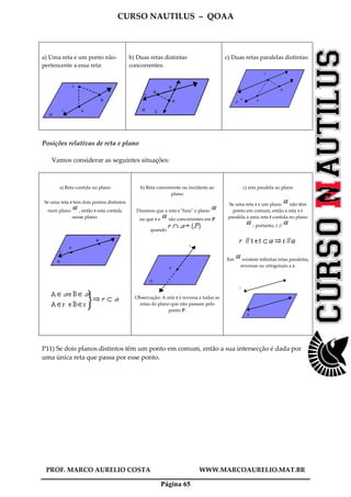 CURSO NAUTILUS – QOAA
PROF. MARCO AURELIO COSTA WWW.MARCOAURELIO.MAT.BR
Página 65
a) Uma reta e um ponto não-
pertencente a essa reta:
b) Duas retas distintas
concorrentes:
c) Duas retas paralelas distintas:
Posições relativas de reta e plano
Vamos considerar as seguintes situações:
a) Reta contida no plano
Se uma reta r tem dois pontos distintos
num plano , então r está contida
nesse plano:
b) Reta concorrente ou incidente ao
plano
Dizemos que a reta r "fura" o plano
ou que r e são concorrentes em P
quando .
Observação: A reta r é reversa a todas as
retas do plano que não passam pelo
ponto P.
c) reta paralela ao plano
Se uma reta r e um plano não têm
ponto em comum, então a reta r é
paralela a uma reta t contida no plano
; portanto, r //
Em existem infinitas retas paralelas,
reversas ou ortogonais a r.
P11) Se dois planos distintos têm um ponto em comum, então a sua intersecção é dada por
uma única reta que passa por esse ponto.
 