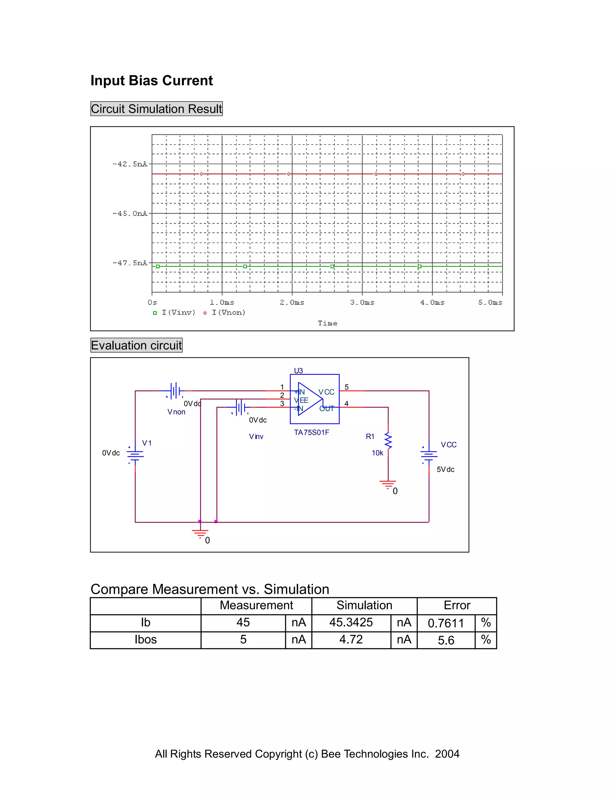 Input Bias Current
Circuit Simulation Result




Evaluation circuit
                                                   U3

                                               1                 5
                                               2   +IN    V CC
                       0V dc                   3   V EE          4
                  V non                            -IN    OUT
                                       0V dc
                                                   TA 75S01F
                                       V inv                         R1
           V1                                                                     V CC
  0V dc                                                               10k

                                                                                 5V dc


                                                                            0




                               0




Compare Measurement vs. Simulation
                                   Measurement               Simulation            Error
           Ib                        45      nA             45.3425     nA      0.7611 %
          Ibos                        5      nA               4.72      nA        5.6    %




                All Rights Reserved Copyright (c) Bee Technologies Inc. 2004
 
