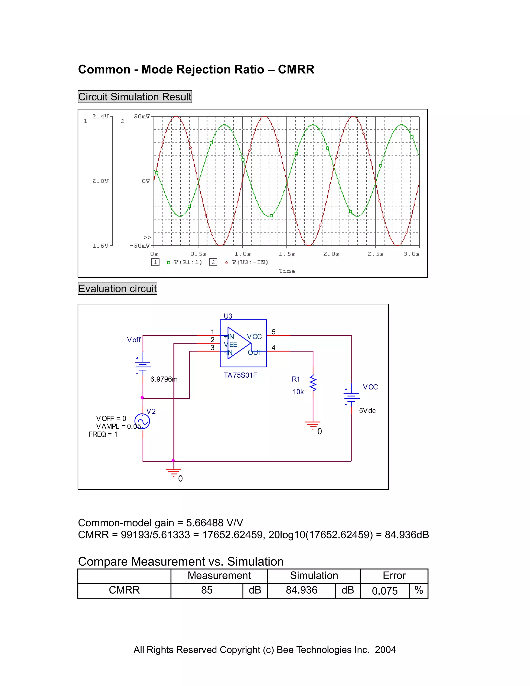 Common - Mode Rejection Ratio – CMRR

Circuit Simulation Result




Evaluation circuit

                                          U3

                                      1                 5
             V off                    2   +IN    V CC
                                      3   V EE          4
                                          -IN    OUT


                                          TA 75S01F
                     6.9796m                                 R1
                                                                              V CC
                                                             10k

                     V2                                                      5V dc
    V OFF = 0
    V AMPL = 0.05
  FREQ = 1                                                         0




                               0




Common-model gain = 5.66488 V/V
CMRR = 99193/5.61333 = 17652.62459, 20log10(17652.62459) = 84.936dB

Compare Measurement vs. Simulation
                                   Measurement               Simulation              Error
       CMRR                          85      dB             84.936      dB      0.075        %




               All Rights Reserved Copyright (c) Bee Technologies Inc. 2004
 
