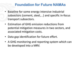 Foundation for Future NAMAs
• Baseline for some energy intensive industrial
  subsectors (cement, steel,...) and specific in-focus
  transport subsectors.
• Estimation of GHG emission reductions from
  potential mitigation measures in two sectors, and
  associated mitigation costs.
• Data gap identification for future effort.
• A GHG monitoring and reporting system which can
  be developed into a MRV.
 