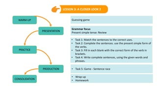 WARM-UP
PRESENTATION
PRACTICE
PRODUCTION
Guessing game
Grammar focus
Present simple tense: Review
• Task 1: Match the sentences to the correct uses.
• Task 2: Complete the sentences. use the present simple form of
the verbs.
• Task 3: Fill in each blank with the correct form of the verb in
brackets.
• Task 4: Write complete sentences, using the given words and
phrases.
• Task 5: Game - Sentence race
LESSON 3: A CLOSER LOOK 2
CONSOLIDATION
• Wrap-up
• Homework
 