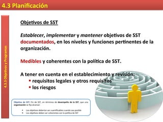 4.3	
  Planiﬁcación	
  4.3.3	
  Obje9vos	
  y	
  Programas	
  
Obje9vos	
  de	
  SST	
  
	
  
Establecer,	
  implementar	
  y	
  mantener	
  obje9vos	
  de	
  SST	
  
documentados,	
  en	
  los	
  niveles	
  y	
  funciones	
  per9nentes	
  de	
  la	
  
organización.	
  
	
  
Medibles	
  y	
  coherentes	
  con	
  la	
  polí9ca	
  de	
  SST.	
  
	
  
A	
  tener	
  en	
  cuenta	
  en	
  el	
  establecimiento	
  y	
  revisión:	
  
§ 	
  requisitos	
  legales	
  y	
  otros	
  requisitos	
  
§ 	
  los	
  riesgos	
  	
  
	
  
	
  Obje9vo	
   de	
   SST:	
   Fin	
   de	
   SST,	
   en	
   términos	
   de	
   desempeño	
   de	
   la	
   SST,	
   que	
   una	
  
organización	
  se	
  ﬁja	
  alcanzar.	
  
	
  
§  Los	
  obje7vos	
  deberían	
  ser	
  cuan7ﬁcables	
  cuando	
  sea	
  posible	
  
§  Los	
  obje7vos	
  deben	
  ser	
  coherentes	
  con	
  la	
  polí7ca	
  de	
  SST	
  
 