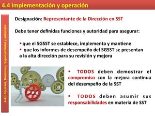 4.4	
  Implementación	
  y	
  operación	
  4.4.1	
  Recursos,	
  funciones,	
  responsabilidad	
  y	
  autoridad	
  
Designación:	
  Representante	
  de	
  la	
  Dirección	
  en	
  SST	
  
	
  
Debe	
  tener	
  deﬁnidas	
  funciones	
  y	
  autoridad	
  para	
  asegurar:	
  
	
  
§ que	
  el	
  SGSST	
  se	
  establece,	
  implementa	
  y	
  man9ene	
  
§ 	
  que	
  los	
  informes	
  de	
  desempeño	
  del	
  SGSST	
  se	
  presentan	
  
a	
  la	
  alta	
  dirección	
  para	
  su	
  revisión	
  y	
  mejora	
  
§  	
   TODOS	
   deben	
   demostrar	
   el	
  
compromiso	
   con	
   la	
   mejora	
   con9nua	
  
del	
  desempeño	
  de	
  la	
  SST	
  
	
  
§  	
   TODOS	
   deben	
   asumir	
   sus	
  
responsabilidades	
  en	
  materia	
  de	
  SST	
  
 
