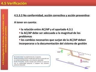 4.5	
  Veriﬁcación	
  4.5.3	
  Inves9gación	
  de	
  incidentes,	
  no	
  conformidad,	
  acción	
  
correc9va	
  y	
  acción	
  preven9va	
  
4.5.3.2	
  No	
  conformidad,	
  acción	
  correc9va	
  y	
  acción	
  preven9va:	
  
	
  
A	
  tener	
  en	
  cuenta:	
  	
  
	
  
§ 	
  la	
  relación	
  entre	
  AC/AP	
  y	
  el	
  apartado	
  4.3.1	
  
§ 	
  la	
  AC/AP	
  debe	
  ser	
  adecuada	
  a	
  la	
  magnitud	
  de	
  los	
  
problemas	
  
§ 	
  los	
  cambios	
  necesarios	
  que	
  surjan	
  de	
  la	
  AC/AP	
  deben	
  
incorporarse	
  a	
  la	
  documentación	
  del	
  sistema	
  de	
  ges9ón	
  
No	
  Conformidad:	
  Incumplimiento	
  de	
  un	
  requisito	
  
Acción	
  Correc9va:	
  Acción	
  tomada	
  para	
  eliminar	
  la	
  causa	
  de	
  una	
  
no	
  conformidad	
  detectada	
  u	
  otra	
  situación	
  indeseable	
  
Acción	
   Preven9va:	
   Acción	
   tomada	
   para	
   eliminar	
   la	
   causa	
   de	
  
una	
   no	
   conformidad	
   potencial,	
   o	
   cualquier	
   otra	
   situación	
  
potencial	
  indeseable	
  
 