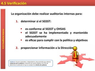 4.5	
  Veriﬁcación	
  4.5.5	
  Auditoría	
  Interna	
  
Auditoría:	
  Proceso	
  sistemá7co,	
  independiente	
  y	
  documentado	
  para	
  obtener	
  
evidencias	
  de	
  la	
  auditoría	
  y	
  evaluarlas	
  de	
  manera	
  obje7va	
  con	
  el	
  ﬁn	
  de	
  
determinar	
  la	
  extensión	
  en	
  que	
  se	
  cumplen	
  los	
  criterios	
  de	
  auditoría	
  	
  
La	
  organización	
  debe	
  realizar	
  auditorías	
  internas	
  para:	
  
	
  
1.  	
  determinar	
  si	
  el	
  SGSST:	
  
	
  
§  es	
  conforme	
  al	
  SGSST	
  y	
  OHSAS	
  
§  el	
   SGSST	
   se	
   ha	
   implementado	
   y	
   mantenido	
  
adecuadamente	
  
§  es	
  eﬁcaz	
  para	
  cumplir	
  con	
  la	
  polí9ca	
  y	
  obje9vos	
  
	
  
2.  	
  proporcionar	
  información	
  a	
  la	
  Dirección	
  
	
  	
  
 