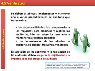 4.5	
  Veriﬁcación	
  4.5.5	
  Auditoría	
  Interna	
  
Auditoría:	
  Proceso	
  sistemá7co,	
  independiente	
  y	
  documentado	
  para	
  obtener	
  
evidencias	
  de	
  la	
  auditoría	
  y	
  evaluarlas	
  de	
  manera	
  obje7va	
  con	
  el	
  ﬁn	
  de	
  
determinar	
  la	
  extensión	
  en	
  que	
  se	
  cumplen	
  los	
  criterios	
  de	
  auditoría	
  	
  
Se	
   deben	
   establecer,	
   implementar	
   y	
   mantener	
  
uno	
   o	
   varios	
   procedimientos	
   de	
   auditoría	
   que	
  
traten	
  sobre:	
  
	
  
§ 	
  las	
  responsabilidades,	
  las	
  competencias	
  y	
  
los	
   requisitos	
   para	
   planiﬁcar	
   y	
   realizar	
   las	
  
auditorías,	
   informar	
   sobre	
   los	
   resultados	
   y	
  
mantener	
  los	
  registros	
  asociados	
  
§  	
   la	
   determinación	
   de	
   los	
   criterios	
   de	
  
auditoría,	
  su	
  alcance,	
  frecuencia	
  y	
  métodos	
  
La	
  selección	
  de	
  los	
  auditores	
  y	
  la	
  realización	
  de	
  
las	
  auditorías	
  deben	
  asegurar	
  la	
  obje9vidad	
  y	
  la	
  
imparcialidad	
  del	
  proceso	
  de	
  auditoría	
  
 