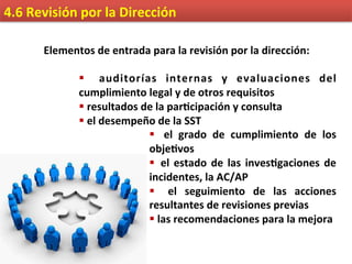 4.6	
  Revisión	
  por	
  la	
  Dirección	
  
Elementos	
  de	
  entrada	
  para	
  la	
  revisión	
  por	
  la	
  dirección:	
  
	
  
§  	
   auditorías	
   internas	
   y	
   evaluaciones	
   del	
  
cumplimiento	
  legal	
  y	
  de	
  otros	
  requisitos	
  
§ 	
  resultados	
  de	
  la	
  par9cipación	
  y	
  consulta	
  
§ 	
  el	
  desempeño	
  de	
  la	
  SST	
  
§ 	
   el	
   grado	
   de	
   cumplimiento	
   de	
   los	
  
obje9vos	
  
§ 	
  el	
  estado	
  de	
  las	
  inves9gaciones	
  de	
  
incidentes,	
  la	
  AC/AP	
  
§  	
   el	
   seguimiento	
   de	
   las	
   acciones	
  
resultantes	
  de	
  revisiones	
  previas	
  
§ 	
  las	
  recomendaciones	
  para	
  la	
  mejora	
  
 