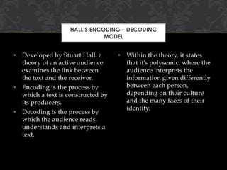 HALL’S ENCODING – DECODING
MODEL

• Developed by Stuart Hall, a
theory of an active audience
examines the link between
the text and the receiver.
• Encoding is the process by
which a text is constructed by
its producers.
• Decoding is the process by
which the audience reads,
understands and interprets a
text.

• Within the theory, it states
that it’s polysemic, where the
audience interprets the
information given differently
between each person,
depending on their culture
and the many faces of their
identity.

 