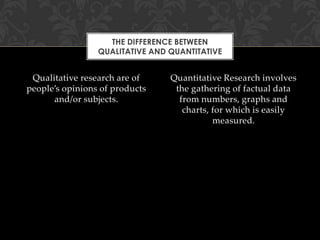 THE DIFFERENCE BETWEEN
QUALITATIVE AND QUANTITATIVE

Qualitative research are of
people’s opinions of products
and/or subjects.

Quantitative Research involves
the gathering of factual data
from numbers, graphs and
charts, for which is easily
measured.

 