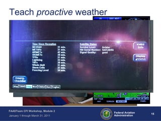 15 15Federal Aviation
Administration
FAASTeam CFI Workshop, Module 2
January 1 through March 31, 2011
Teach proactive weather
 