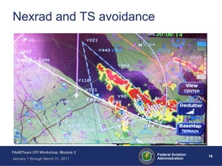 16 16Federal Aviation
Administration
FAASTeam CFI Workshop, Module 2
January 1 through March 31, 2011
Nexrad and TS avoidance
 