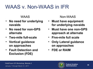 46 46Federal Aviation
Administration
FAASTeam CFI Workshop, Module 2
January 1 through March 31, 2011
WAAS v. Non-WAAS in IFR
WAAS
• No need for underlying
navaids
• No need for non-GPS
alternate
• Two-mile full-scale
• Vertical guidance
on approaches
• Fault Detection and
Exclusion (FDE)
Non-WAAS
• Must have equipment
for underlying navaids
• Must have one non-GPS
approach at alternate
• Five-mile full scale
• Only Lateral guidance
on approaches
• FDE or RAIM
 