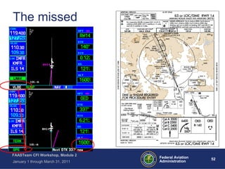 52 52Federal Aviation
Administration
FAASTeam CFI Workshop, Module 2
January 1 through March 31, 2011
The missed
 