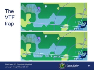 54 54Federal Aviation
Administration
FAASTeam CFI Workshop, Module 2
January 1 through March 31, 2011
The
VTF
trap
 