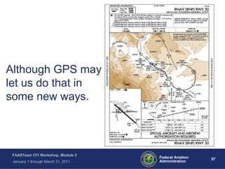 57 57Federal Aviation
Administration
FAASTeam CFI Workshop, Module 2
January 1 through March 31, 2011
Although GPS may
let us do that in
some new ways.
 