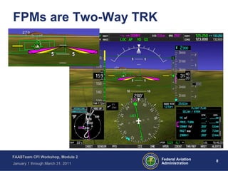 8 8Federal Aviation
Administration
FAASTeam CFI Workshop, Module 2
January 1 through March 31, 2011
FPMs are Two-Way TRK
 