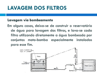 LAVAGEM DOS FILTROS
Lavagem via bombeamento
Em alguns casos, deixa-se de construir o reservatório
de água para lavagem dos filtros, e lava-se cada
filtro utilizando diretamente a água bombeada por
conjuntos moto-bomba especialmente instalados
para esse fim.

 