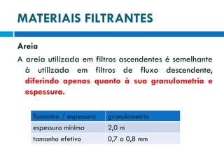 MATERIAIS FILTRANTES
Areia
A areia utilizada em filtros ascendentes é semelhante
à utilizada em filtros de fluxo descendente,
diferindo apenas quanto à sua granulometria e
espessura.
Tamanho / espessura
espessura mínima
tamanho efetivo

granulometria
2,0 m
0,7 a 0,8 mm

 
