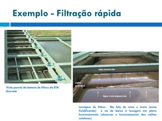 Exemplo - Filtração rápida

Vista parcial da bateria de filtros da ETA
Gravatá

Lavagem de filtros. Na foto de cima o início (areia
fluidificando) e na de baixo a lavagem em pleno
funcionamento (observar o funcionamento das calhas
coletoras)

 