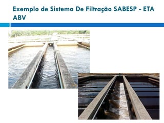 Exemplo de Sistema De Filtração SABESP - ETA
ABV

 