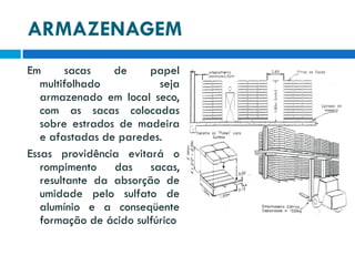 ARMAZENAGEM
Em
sacas
de
papel
multifolhado
seja
armazenado em local seco,
com as sacas colocadas
sobre estrados de madeira
e afastadas de paredes.
Essas providência evitará o
rompimento das sacas,
resultante da absorção de
umidade pelo sulfato de
alumínio e a conseqüente
formação de ácido sulfúrico

 