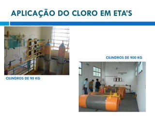 APLICAÇÃO DO CLORO EM ETA’S

CILINDROS DE 900 KG

CILINDROS DE 90 KG

 