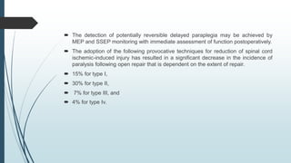  The detection of potentially reversible delayed paraplegia may be achieved by
MEP and SSEP monitoring with immediate assessment of function postoperatively.
 The adoption of the following provocative techniques for reduction of spinal cord
ischemic-induced injury has resulted in a significant decrease in the incidence of
paralysis following open repair that is dependent on the extent of repair.
 15% for type I,
 30% for type II,
 7% for type III, and
 4% for type Iv.
 