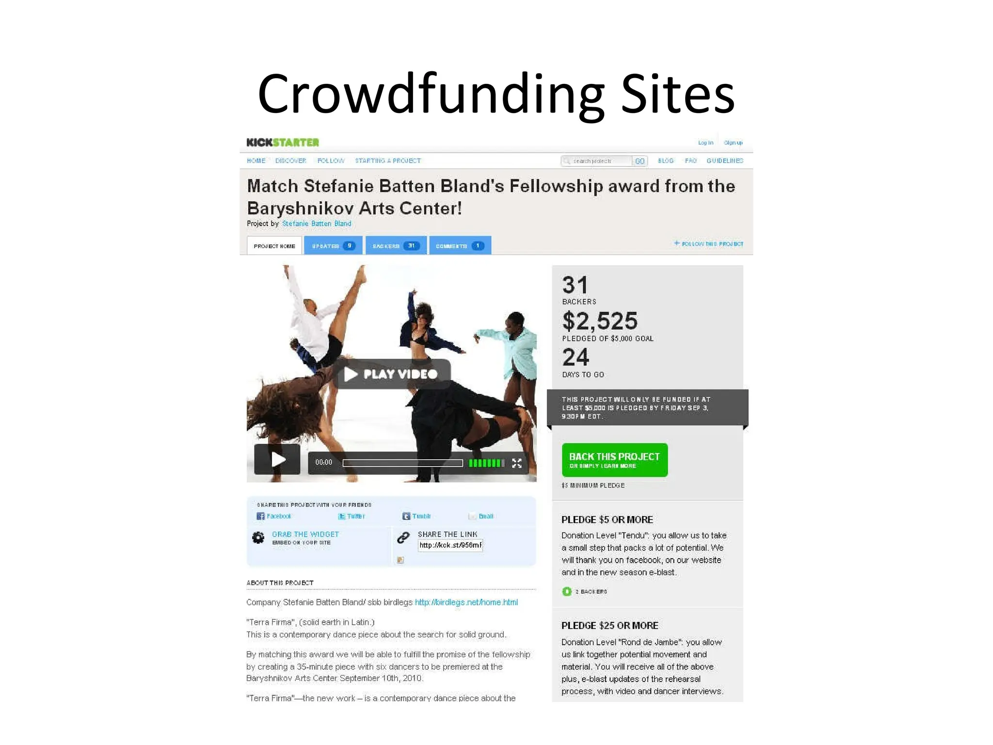 Crowdfunding Sites 