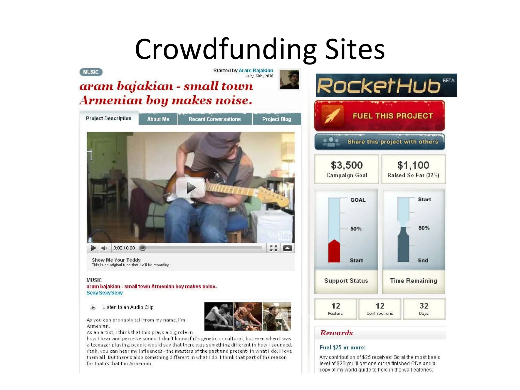 Crowdfunding Sites 