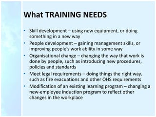 What TRAINING NEEDS
• Skill development – using new equipment, or doing
something in a new way
• People development – gaining management skills, or
improving people’s work ability in some way
• Organisational change – changing the way that work is
done by people, such as introducing new procedures,
policies and standards
• Meet legal requirements – doing things the right way,
such as fire evacuations and other OHS requirements
• Modification of an existing learning program – changing a
new-employee induction program to reflect other
changes in the workplace
 