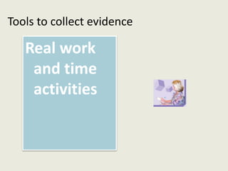 Tools to collect evidence
Real work
and time
activities
 