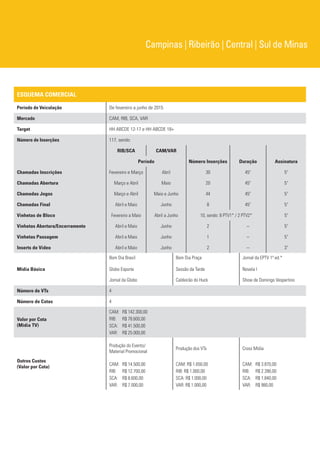 ESQUEMA COMERCIAL
Período de Veiculação De fevereiro a junho de 2015
Mercado CAM, RIB, SCA, VAR
Target HH ABCDE 12-17 e HH ABCDE 18+
Número de Inserções 117, sendo:
RIB/SCA CAM/VAR
Período Número Inserções Duração Assinatura
Chamadas Inscrições Fevereiro e Março Abril 30 45" 5"
Chamadas Abertura Março e Abril Maio 20 45" 5"
Chamadas Jogos Março e Abril Maio e Junho 44 45" 5"
Chamadas Final Abril e Maio Junho 8 45" 5"
Vinhetas de Bloco Fevereiro a Maio Abril a Junho 10, sendo: 8 PTV1* / 2 PTV2* 5"
Vinhetas Abertura/Encerramento Abril e Maio Junho 2 – 5"
Vinhetas Passagem Abril e Maio Junho 1 – 5"
Inserts de Vídeo Abril e Maio Junho 2 – 3"
Mídia Básica
Bom Dia Brasil Bom Dia Praça Jornal da EPTV 1ª ed.*
Globo Esporte Sessão da Tarde Novela I
Jornal da Globo Caldeirão do Huck Show de Domingo Vespertino
Número de VTs 4
Número de Cotas 4
Valor por Cota
(Mídia TV)
CAM: R$ 142.300,00
RIB: R$ 78.600,00
SCA: R$ 41.500,00
VAR: R$ 25.000,00
Outros Custos
(Valor por Cota)
Produção do Evento/
Material Promocional
Produção dos VTs Cross Mídia
CAM: R$ 14.500,00
RIB: R$ 12.700,00
SCA: R$ 8.600,00
VAR: R$ 7.000,00
CAM: R$ 1.650,00
RIB: R$ 1.000,00
SCA: R$ 1.000,00
VAR: R$ 1.000,00
CAM: R$ 3.870,00
RIB: R$ 2.390,00
SCA: R$ 1.840,00
VAR: R$ 980,00
Campinas | Ribeirão | Central | Sul de Minas
 