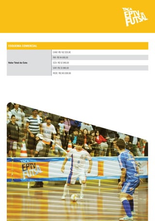 ESQUEMA COMERCIAL
Valor Total da Cota
CAM: R$ 162.320,00
RIB: R$ 94.690,00
SCA: R$ 52.940,00
VAR: R$ 33.980,00
REDE: R$ 343.930,00
 