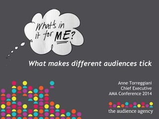 What makes different audiences tick
Anne Torreggiani
Chief Executive
AMA Conference 2014
 