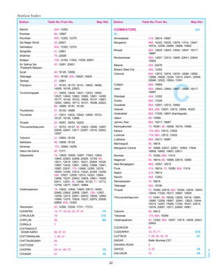 Taag 2014 2015 Train time table, Train timings , schedules, Train route ...