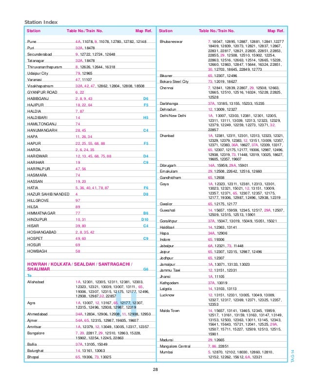 time schedule table