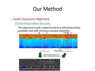 Our Method
– Audio Sequences Alignment
(3) Final boundary decision.
-The alignment result is determined by a refined bound...