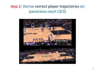 step 2: Derive correct player trajectories on
panorama court (3/3)
63
 