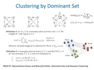Clustering by Dominant Set
PAMI 07. Massimiliano Pavan and Marcello Pelillo. Dominant Sets and Pairwise Clustering
Tactic1...