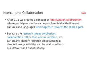 Intercultural Collaboration
• After 9.11 we created a concept of intercultural collaboration, 
where participants in the s...