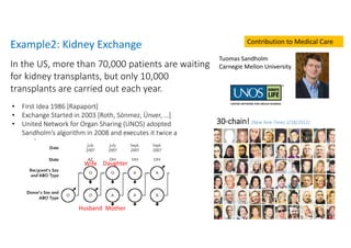 Example2: Kidney Exchange
• First Idea 1986 [Rapaport] 
• Exchange Started in 2003 [Roth, Sönmez, Ünver, …]
• United Netwo...