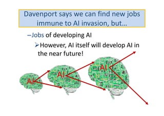 Davenport says we can find new jobs
immune to AI invasion, but…
–Jobs of developing AI
However, AI itself will develop AI in
the near future!
AI
AI
AI
 