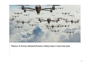 38
Platoon of drones attacked Russian military base in Syria last year.
 